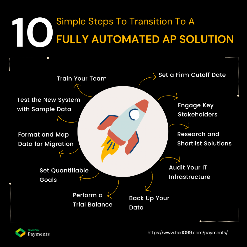 10 Simple Steps to Transition to a Fully Automated AP Solution