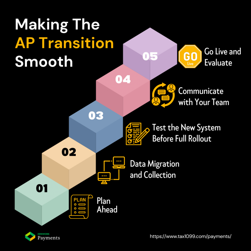 Making The AP Automation Transition Smooth