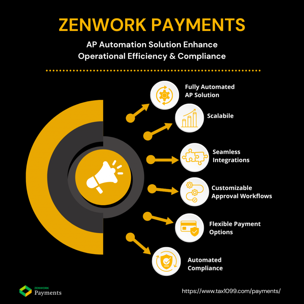 Zenwork Payments - A Fully Automated AP Solution